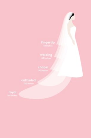 veils for short dresses
