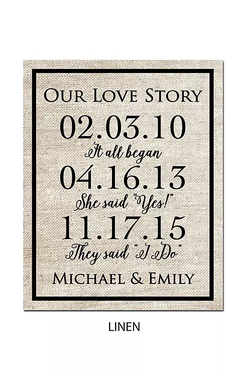 Personalized Our Love Story Special Dates Sign Image 11