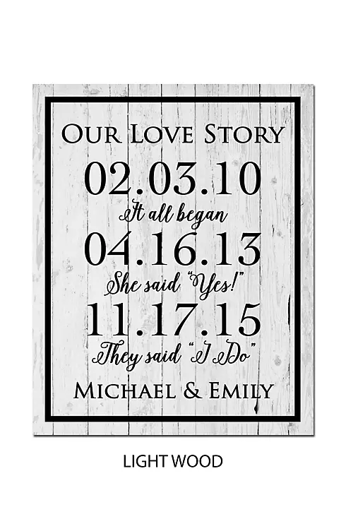 Personalized Our Love Story Special Dates Sign Image 12