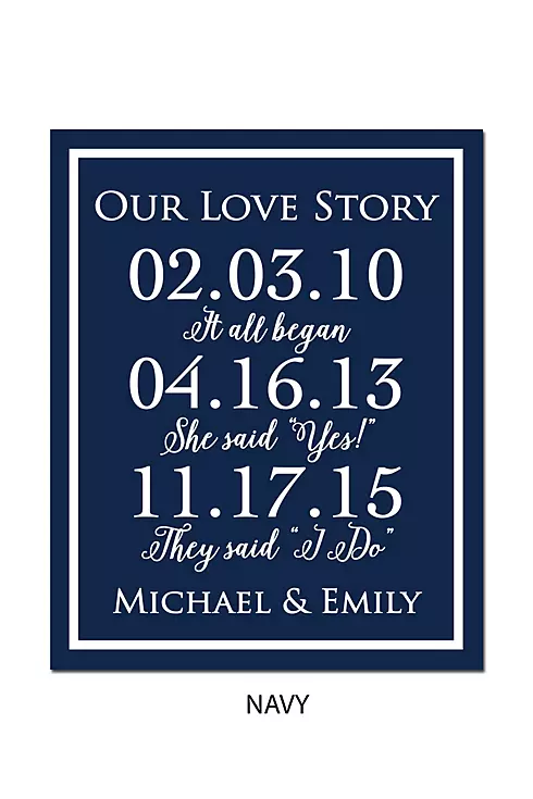 Personalized Our Love Story Special Dates Sign Image 13