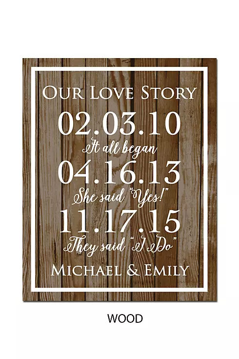 Personalized Our Love Story Special Dates Sign Image 17